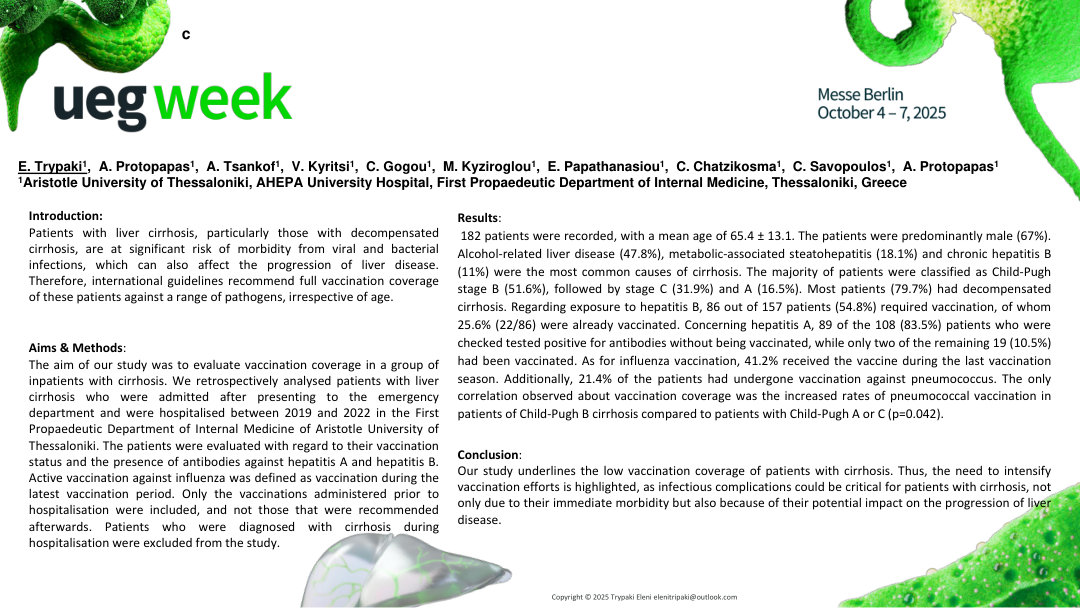 VACCINATION RATES AMONG HOSPITALISED PATIENTS WITH CIRRHOSIS: A RETROSPECTIVE STUDY