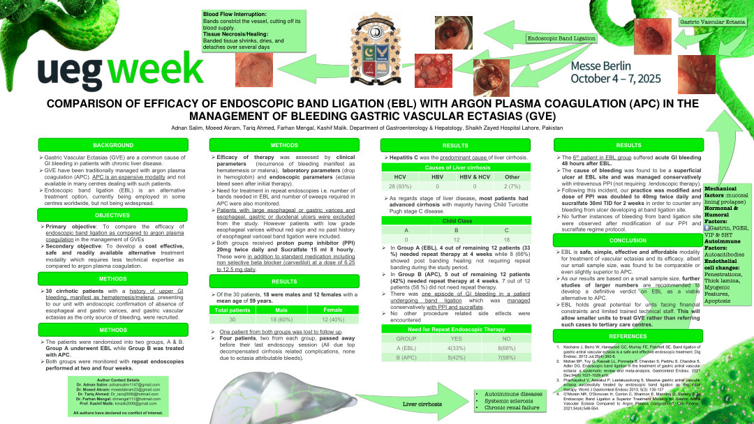 COMPARISON OF EFFICACY OF ENDOSCOPIC BAND LIGATION (EBL) WITH ARGON PLASMA COAGULATION (APC) IN THE MANAGEMENT OF BLEEDING GASTRIC VASCULAR ECTASIAS (GVE)
