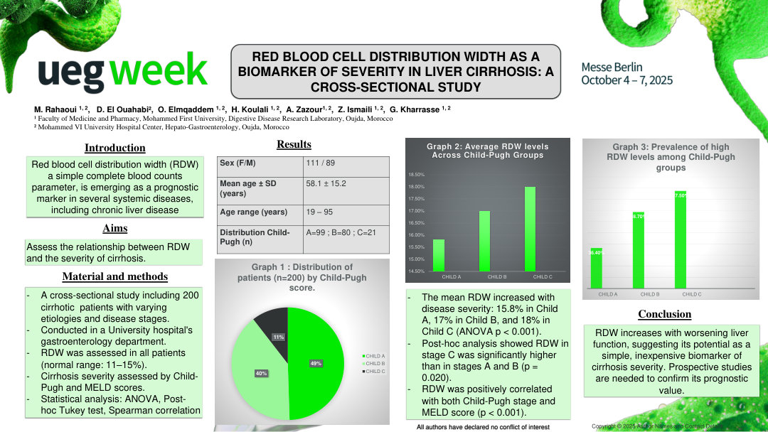 RED BLOOD CELL DISTRIBUTION WIDTH AS A BIOMARKER OF SEVERITY IN LIVER CIRRHOSIS: A CROSS-SECTIONAL STUDY