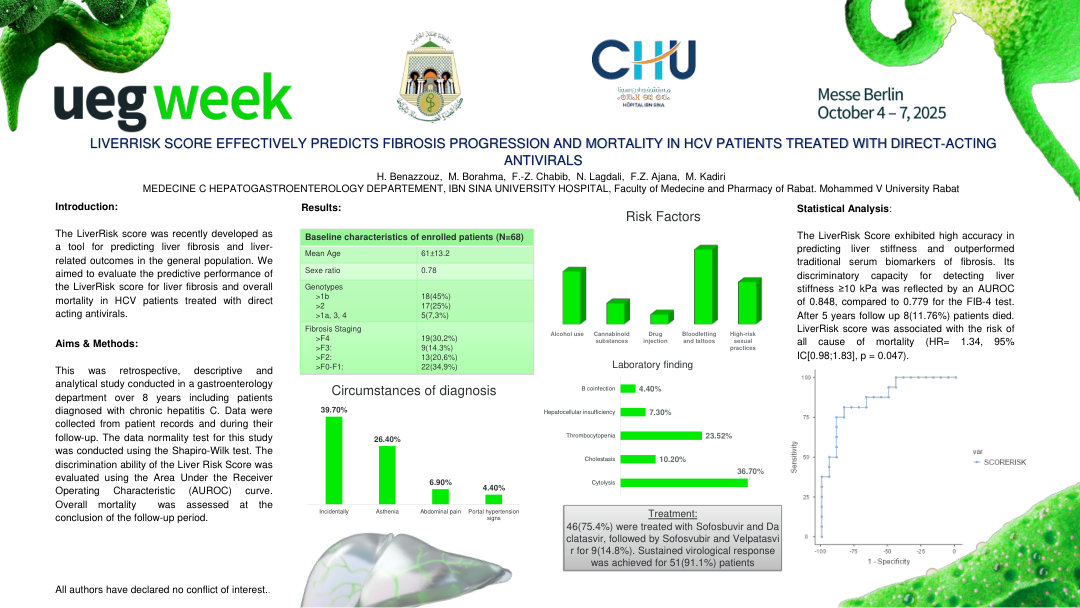 LIVERRISK SCORE EFFECTIVELY PREDICTS FIBROSIS PROGRESSION AND MORTALITY IN HCV PATIENTS TREATED WITH DIRECT-ACTING ANTIVIRALS
