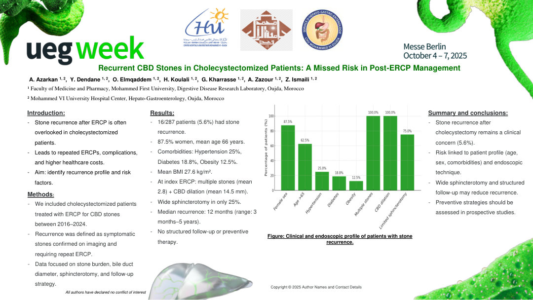 RECURRENT CBD STONES IN CHOLECYSTECTOMIZED PATIENTS: A MISSED RISK IN POST-ERCP MANAGEMENT