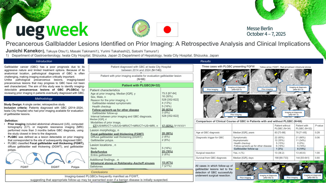 PRECANCEROUS GALLBLADDER LESIONS IDENTIFIED ON PRIOR IMAGING: A RETROSPECTIVE ANALYSIS AND CLINICAL IMPLICATIONS