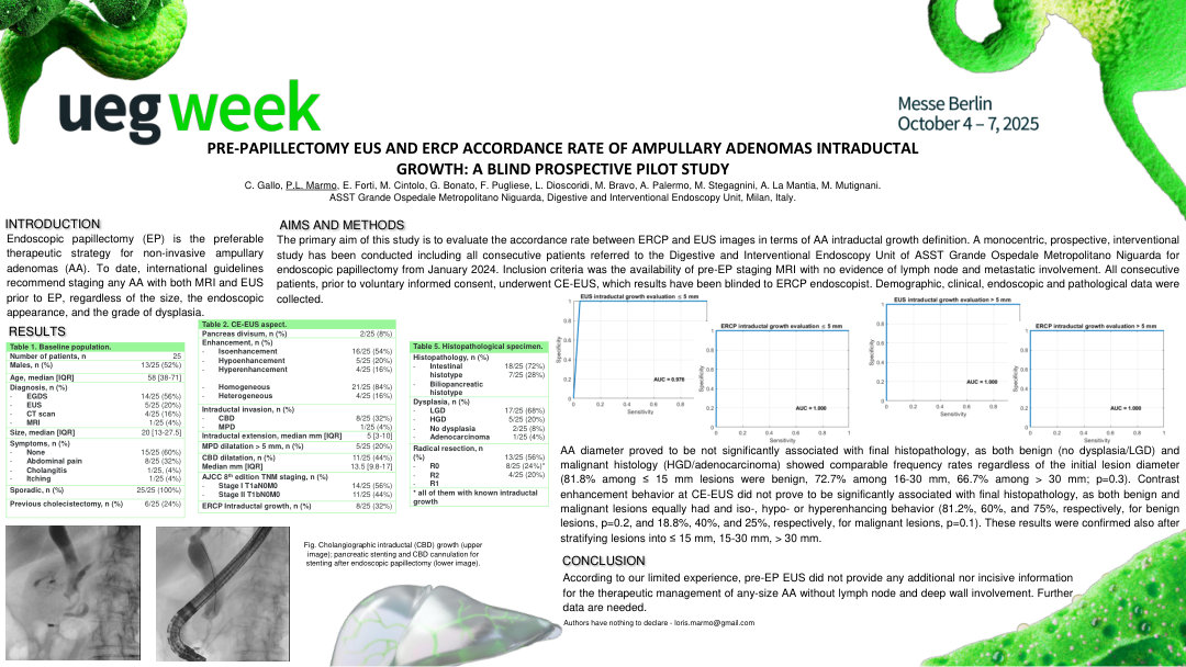 PRE-PAPILLECTOMY EUS AND ERCP ACCORDANCE RATE OF AMPULLARY ADENOMAS INTRADUCTAL GROWTH: A BLIND PROSPECTIVE PILOT STUDY