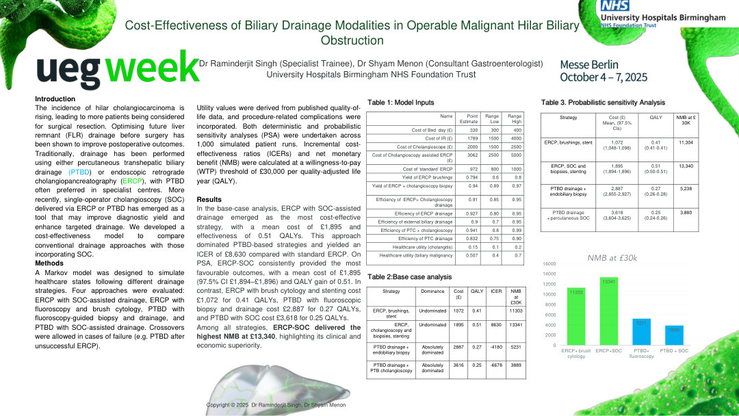 COST-EFFECTIVENESS OF BILIARY DRAINAGE MODALITIES IN OPERABLE MALIGNANT HILAR BILIARY OBSTRUCTION