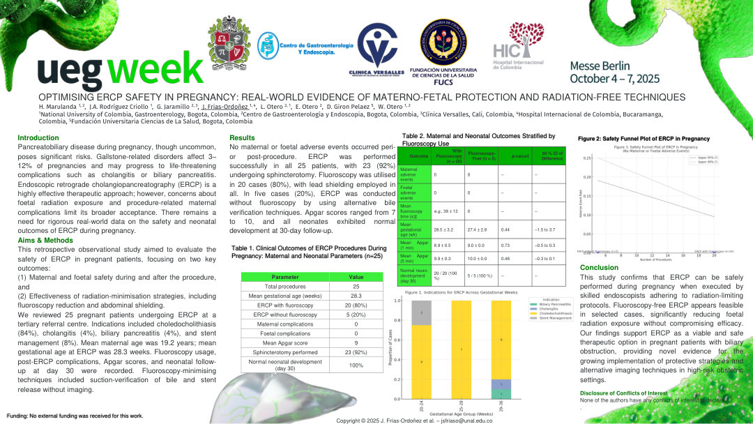 OPTIMISING ERCP SAFETY IN PREGNANCY: REAL-WORLD EVIDENCE OF MATERNO-FETAL PROTECTION AND RADIATION-FREE TECHNIQUES
