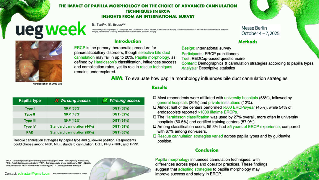 THE IMPACT OF PAPILLA MORPHOLOGY ON THE CHOICE OF ADVANCED CANNULATION TECHNIQUES IN ERCP - INSIGHTS FROM AN INTERNATIONAL SURVEY