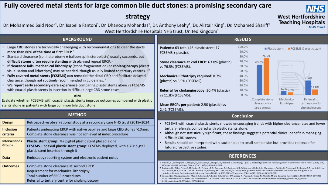 FULLY COVERED METAL STENTS FOR LARGE COMMON BILE DUCT STONES: A PROMISING SECONDARY CARE STRATEGY