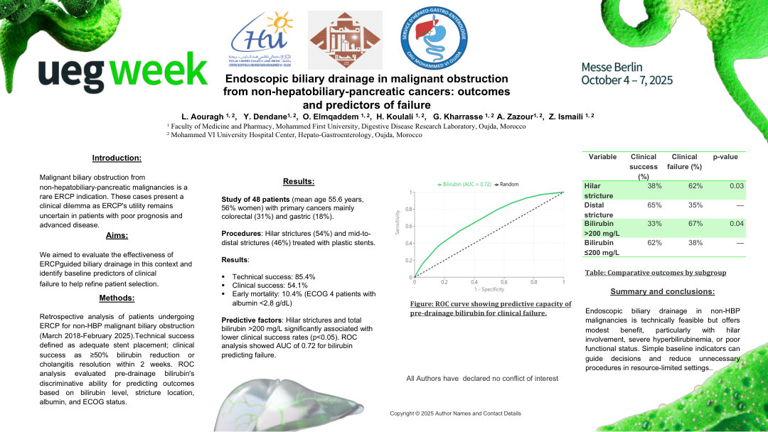 ENDOSCOPIC BILIARY DRAINAGE IN MALIGNANT OBSTRUCTION FROM NON-HEPATOBILIARY-PANCREATIC CANCERS: OUTCOMES AND PREDICTORS OF FAILURE