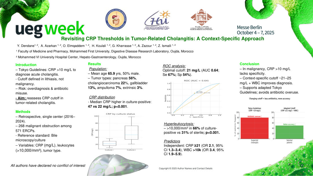 REVISITING CRP THRESHOLDS IN TUMOR-RELATED CHOLANGITIS: TOWARD A CONTEXT-SPECIFIC DIAGNOSTIC APPROACH