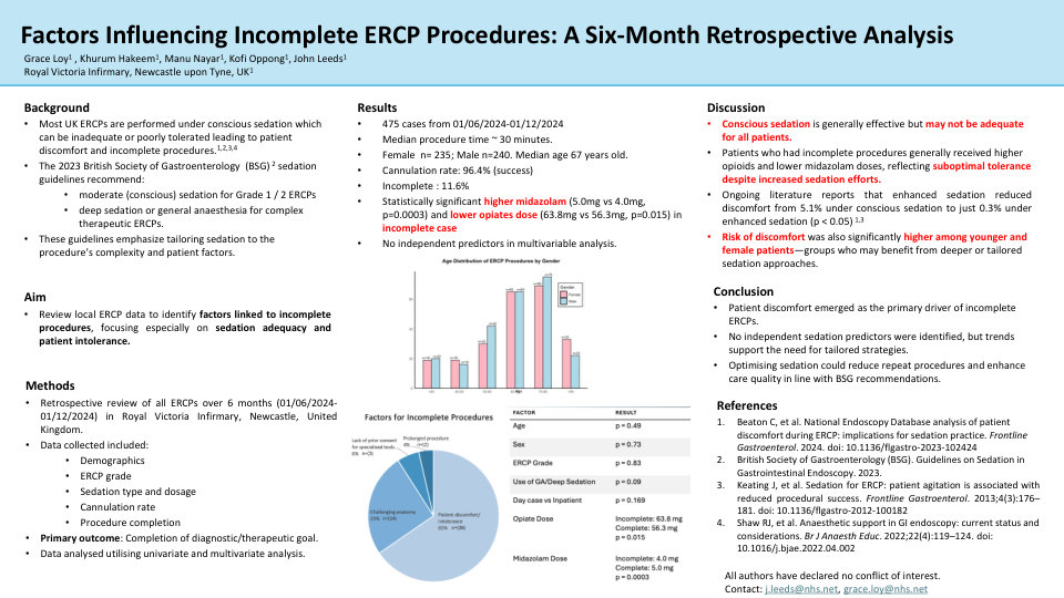 FACTORS INFLUENCING INCOMPLETE ERCP PROCEDURES: A SIX-MONTH RETROSPECTIVE ANALYSIS