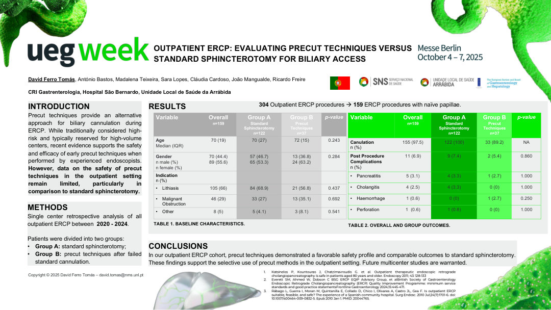 OUTPATIENT ERCP: EVALUATING PRECUT TECHNIQUES VERSUS STANDARD SPHINCTEROTOMY FOR BILIARY ACCESS