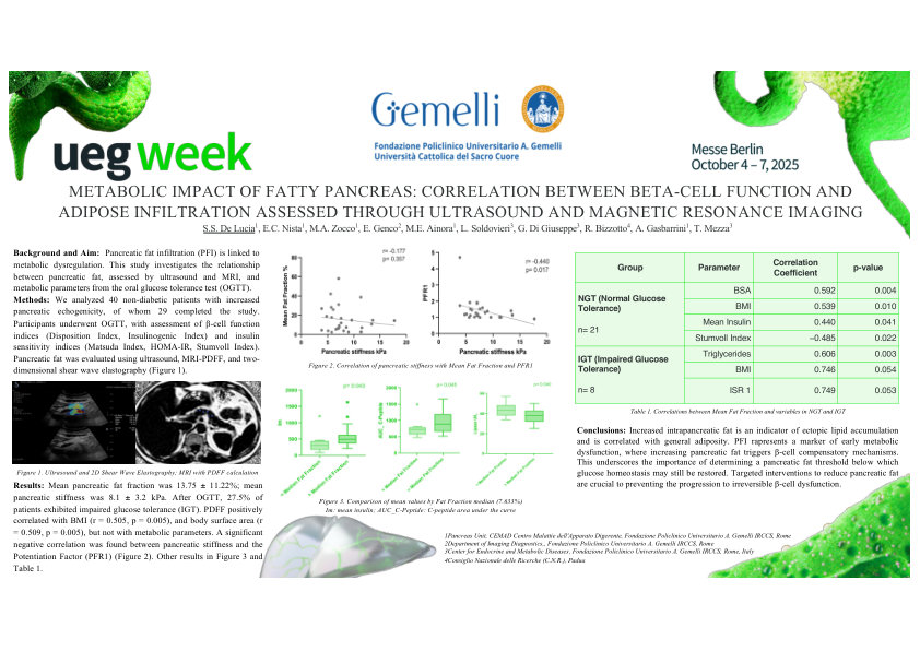 METABOLIC IMPACT OF FATTY PANCREAS: CORRELATION BETWEEN ADIPOSE INFILTRATION AND BETA-CELL FUNCTION ASSESSED THROUGH ULTRASOUND AND MAGNETIC RESONANCE IMAGING