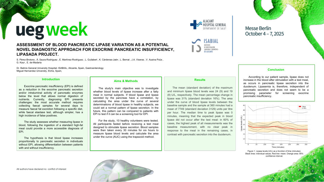 ASSESSMENT OF BLOOD PANCREATIC LIPASE VARIATION AS A POTENTIAL NOVEL DIAGNOSTIC APPROACH FOR EXOCRINE PANCREATIC INSUFFICIENCY, LIPASADA PROJECT