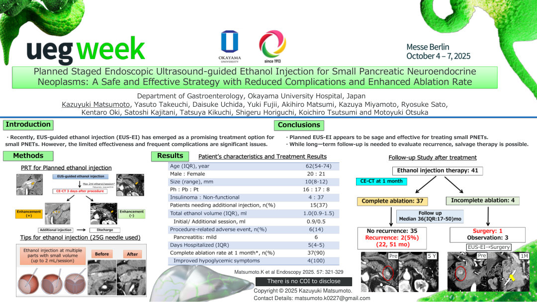 PLANNED STAGED ENDOSCOPIC ULTRASOUND-GUIDED ETHANOL INJECTION FOR SMALL PANCREATIC NEUROENDOCRINE NEOPLASMS: A SAFE AND EFFECTIVE STRATEGY WITH REDUCED COMPLICATIONS AND ABLATION RATE
