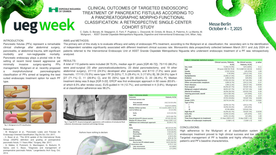 CLINICAL OUTCOMES OF TARGETED ENDOSCOPIC TREATMENT OF PANCREATIC FISTULAS ACCORDING TO A PANCREATOGRAPHIC MORPHO-FUNCTIONAL CLASSIFICATION: A RETROSPECTIVE SINGLE-CENTER COHORT STUDY