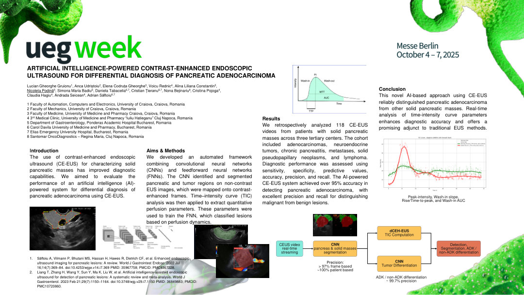 ARTIFICIAL INTELLIGENCE-POWERED CONTRAST-ENHANCED ENDOSCOPIC ULTRASOUND FOR DIFFERENTIAL DIAGNOSIS OF PANCREATIC ADENOCARCINOMA