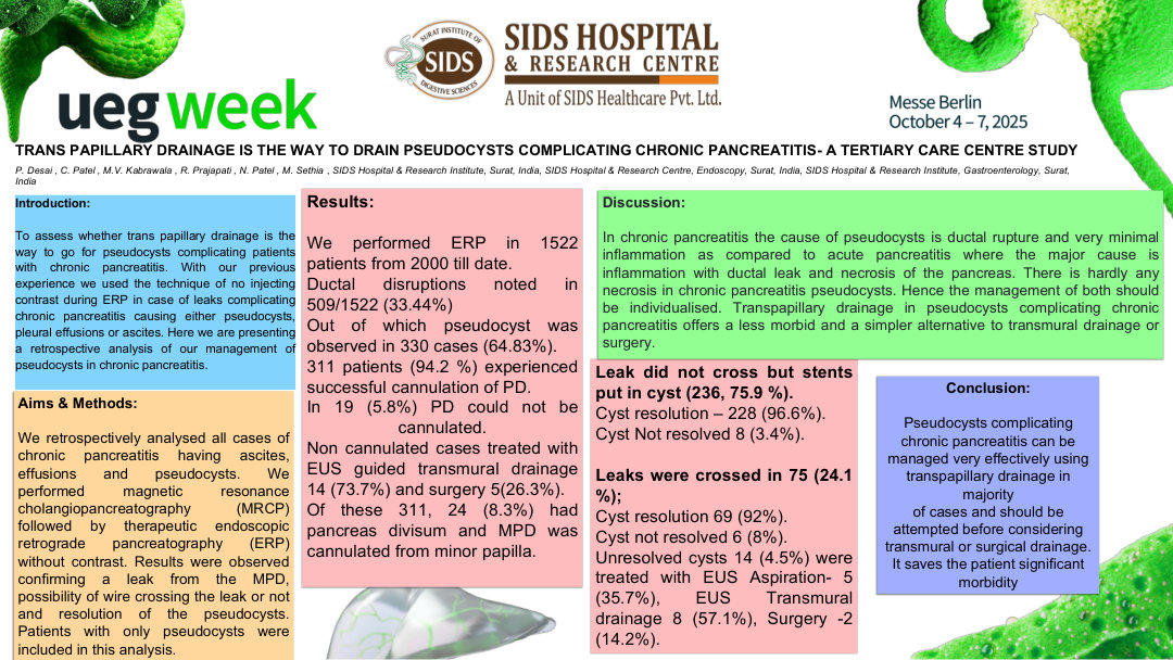 TRANS PAPILLARY DRAINAGE IS THE WAY TO DRAIN PSEUDOCYSTS COMPLICATING CHRONIC PANCREATITIS- A TERTIARY CARE CENTRE STUDY
