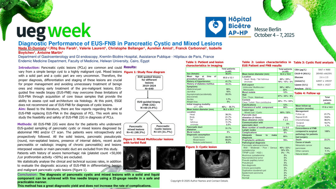 DIAGNOSTIC PERFORMANCE OF EUS-FNB IN PANCREATIC CYSTIC AND MIXED LESIONS