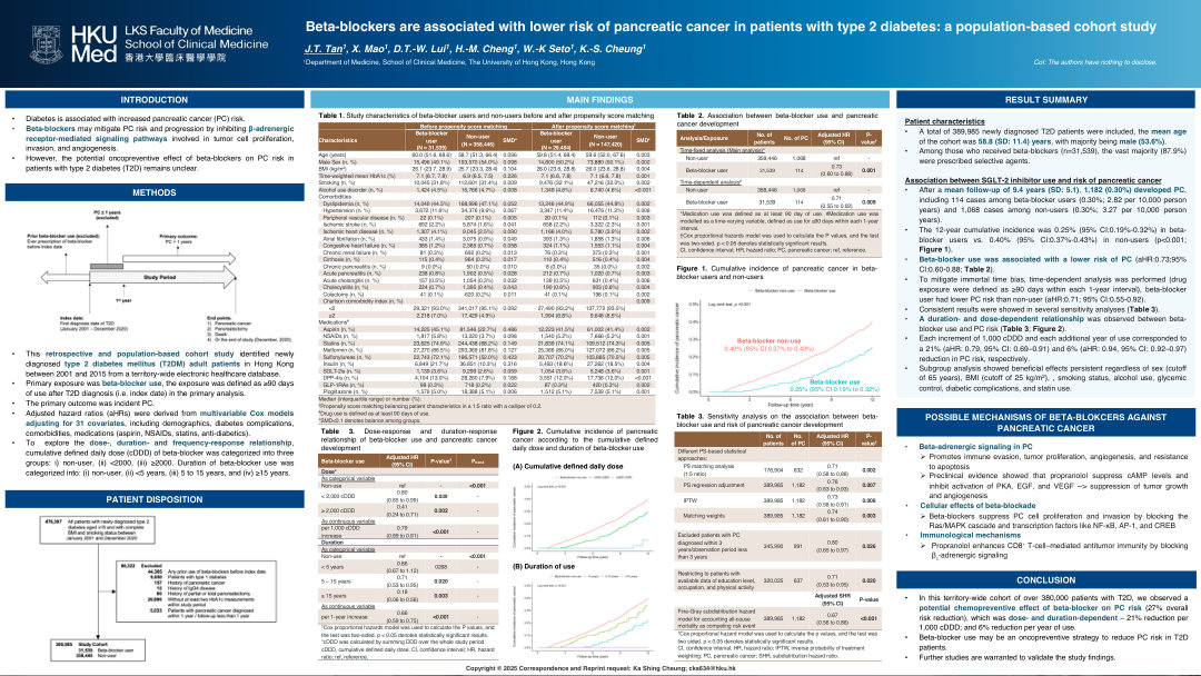 BETA-BLOCKERS ARE ASSOCIATED WITH LOWER RISK OF PANCREATIC CANCER IN PATIENTS WITH TYPE 2 DIABETES: A POPULATION-BASED COHORT STUDY