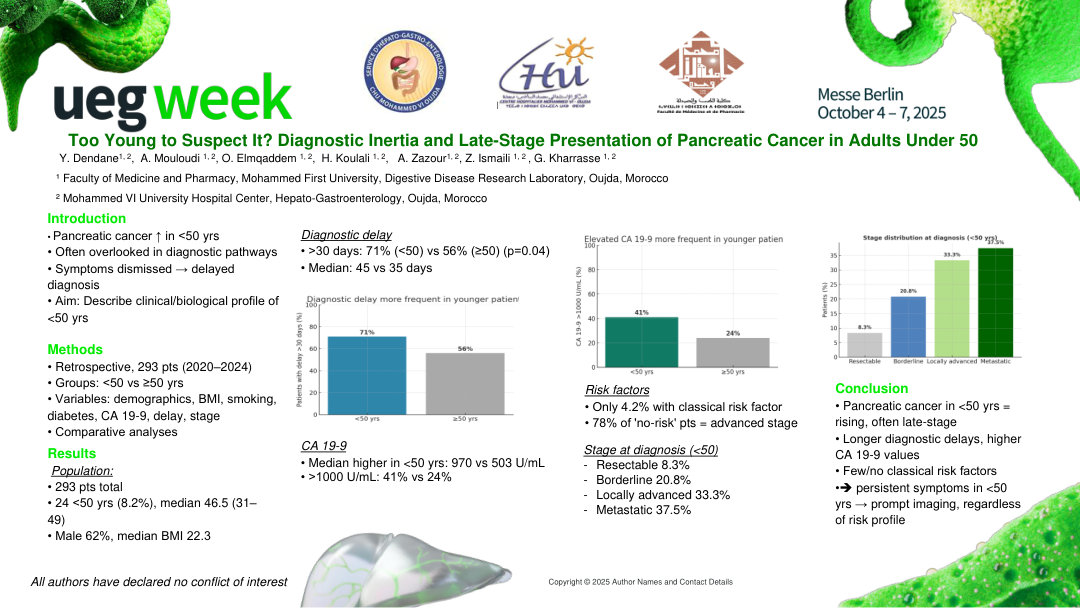 TOO YOUNG TO SUSPECT IT? DIAGNOSTIC INERTIA AND LATE-STAGE PRESENTATION OF PANCREATIC CANCER IN ADULTS UNDER 50