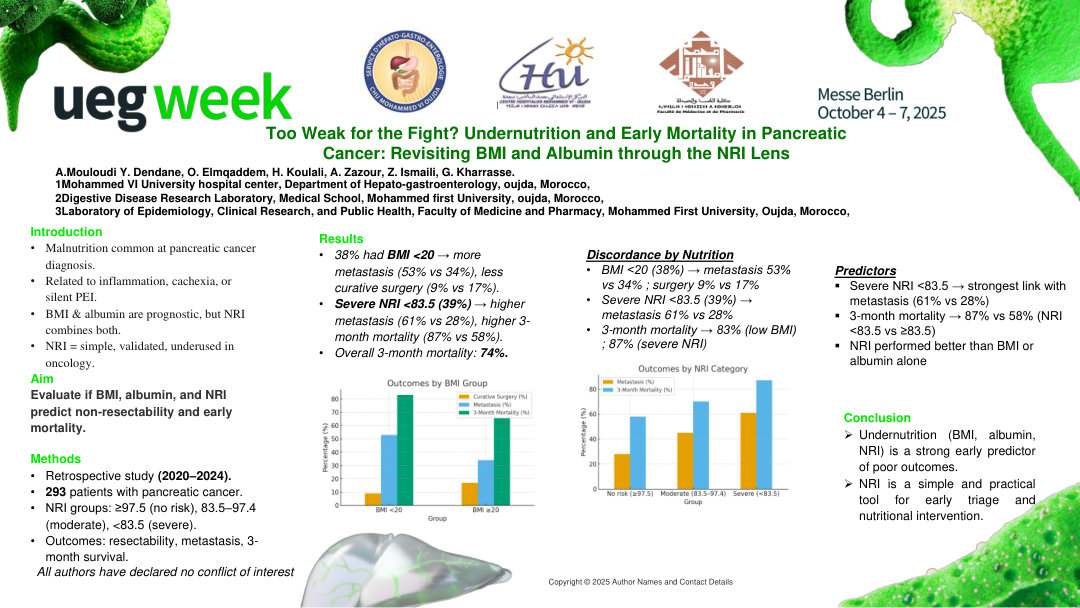 TOO WEAK FOR THE FIGHT? UNDERNUTRITION AND EARLY MORTALITY IN PANCREATIC CANCER: REVISITING BMI AND ALBUMIN THROUGH THE NRI LENS