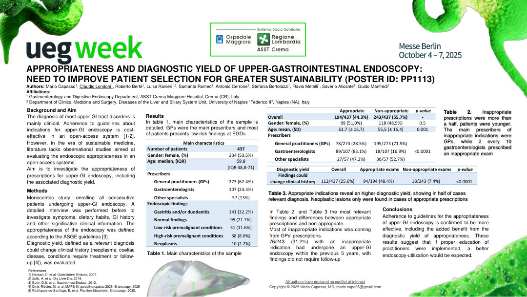 APPROPRIATENESS AND DIAGNOSTIC YIELD OF UPPER GASTROINTESTINAL ENDOSCOPY: NEED TO IMPROVE PATIENT SELECTION FOR GREATER SUSTAINABILITY