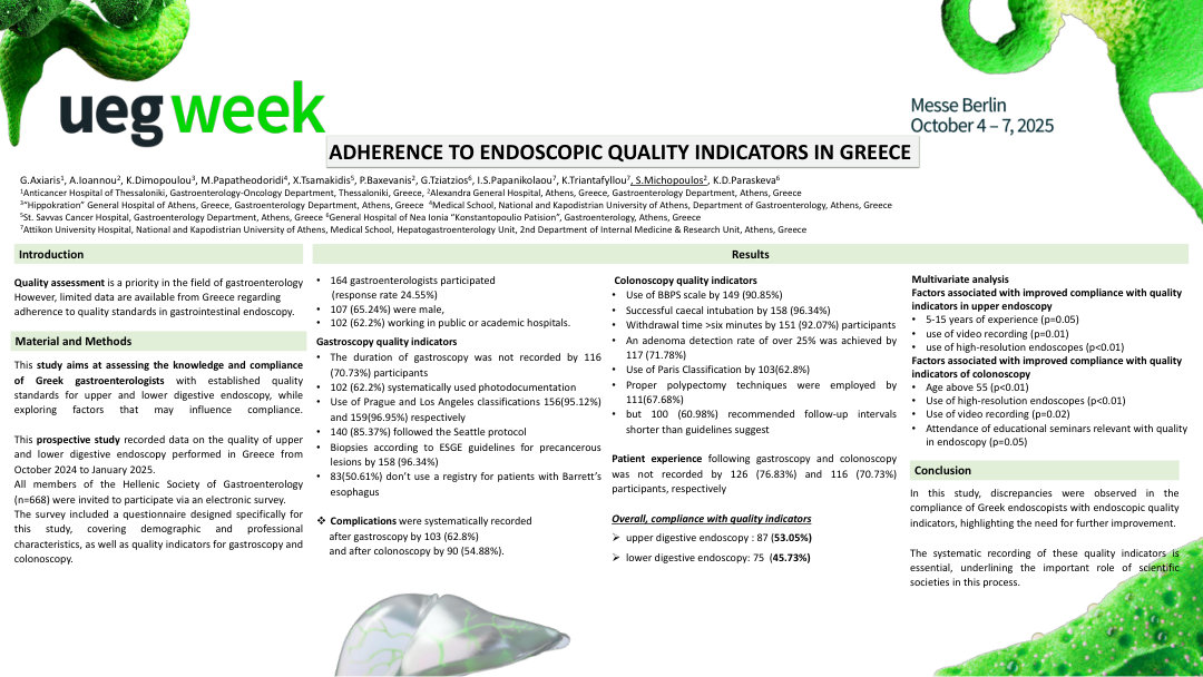 ADHERENCE TO ENDOSCOPIC QUALITY INDICATORS IN GREECE