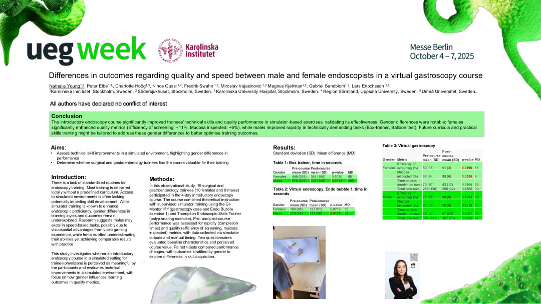 DIFFERENCES IN OUTCOMES REGARDING QUALITY AND SPEED BETWEEN MALE AND FEMALE ENDOSCOPISTS IN A VIRTUAL GASTROSCOPY COURSE
